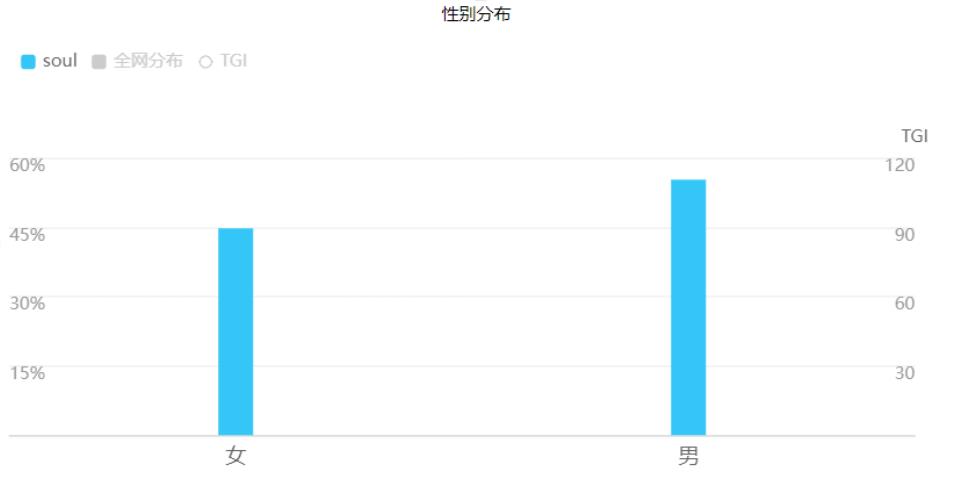 产品经理，产品经理网站